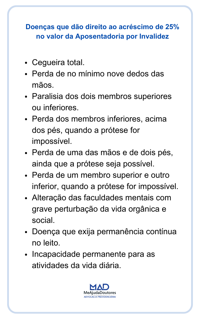 Tabela Acréscimo de 20% Aposentadoria Por Invalidez